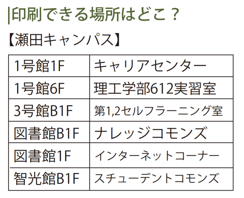 RyukokuPrinterPlace.png